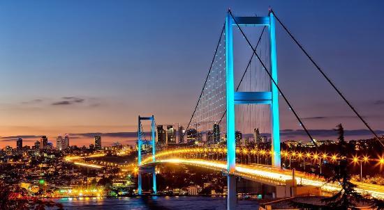 1.Trkiye : 1 litre benzinin ortalama fiyat 2.64 dolar (5.05 TL)   1 litre benzin iin gnlk cretten ayrlan pay % 8.56