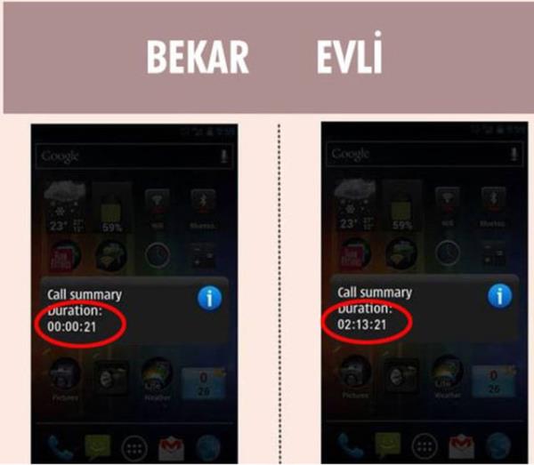 Konuma sresindeki arta dikkat
