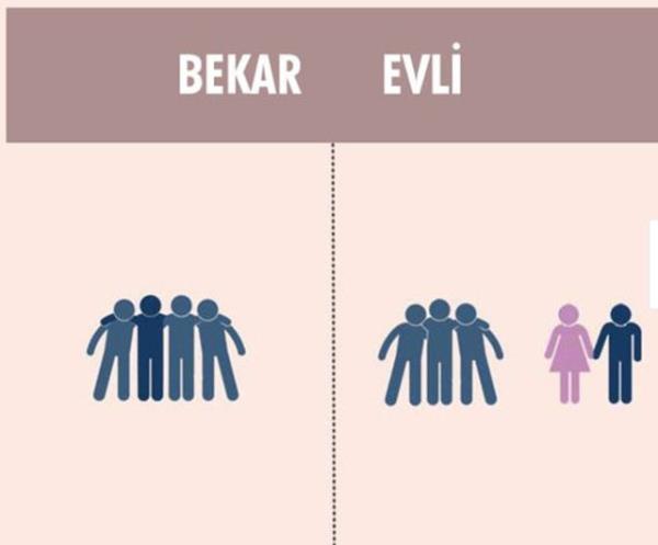 kapalı açıklar pasif gay ilan