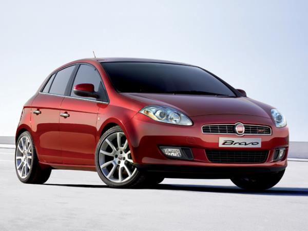 <p>4- Fiat           39.542</p>