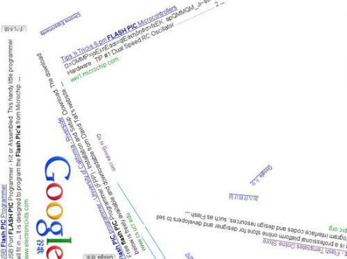 "Google gravity" yazn ve "Kendimi ansl hissediyorum" dmesine basn. Sayfadaki tm elerin yerekimine kaplp dtn greceksiniz.