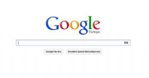Google aramalar, gizli ve elenceli srprizlerle dolu.