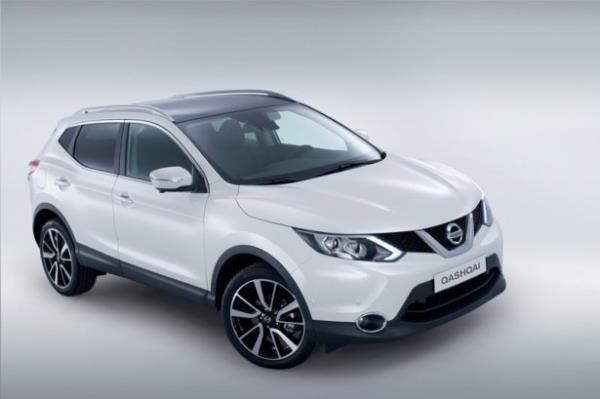Nissan    <br>Markann 2014 ylnda satt adedi: 19.422</br>