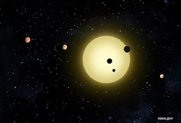 Kepler-444 ad verilen yldz sisteminin ortalama 11.2 milyar yanda olduu tahmin ediliyor.