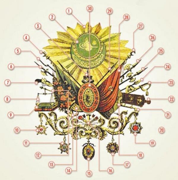 Kralie Victoria 19. yzylda bir arma tasarm yaptrarak, Sultan Abdlmecid'e hediye eder.