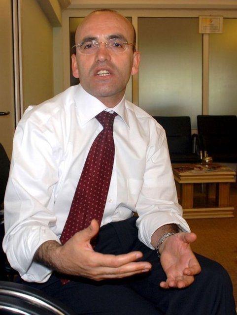 MALYE BAKANI/MEHMET MEK niversite: Ankara niversitesi Siyasal Bilgiler Fakltesi