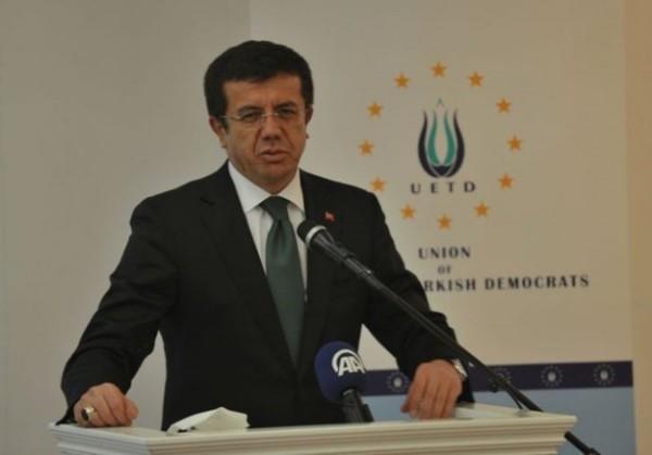 Yksek Lisans: stanbul niversitesi Uluslararas likiler Blm