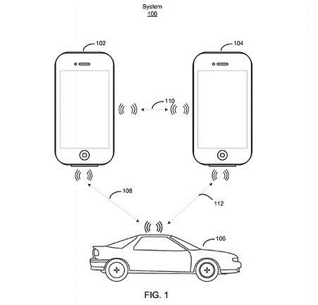 te Apple'n ald patentin bir ksm:
