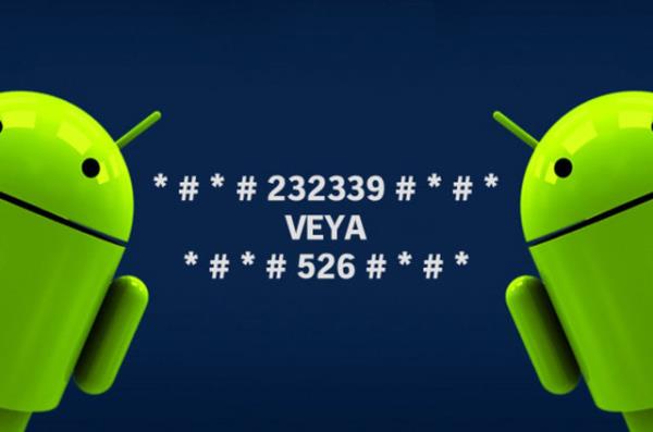 Kablosuz LAN Testleri