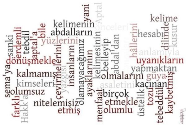 ok kullandmz baz isimler vardr. Nereden geldiini de bilmeyiz, ama yinede onlar kullanmaya devam ederiz.