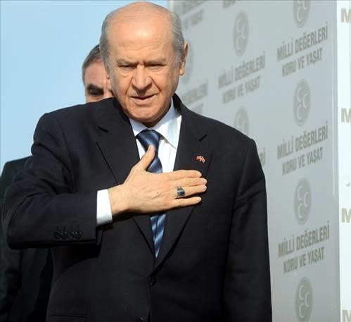 <b>GENAR ANKET</b> MHP yzde 14,6