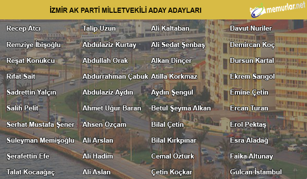 İl İl, İsim İsim Ak Parti Milletvekili Aday Adayları - Foto Galeri ...