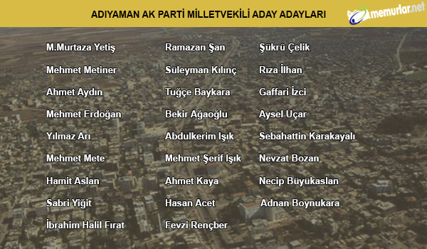 İl İl, İsim İsim Ak Parti Milletvekili Aday Adayları - Foto Galeri ...