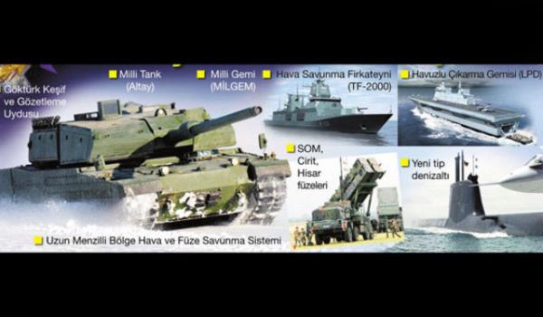 TSK'NIN YEN NESL SLAH VE PLATFORMLARI