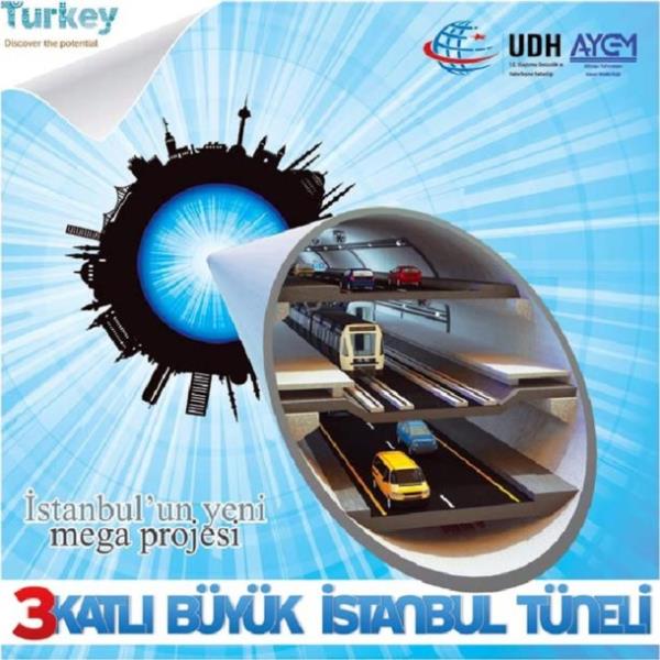 stanbul Mega Proje Tantm