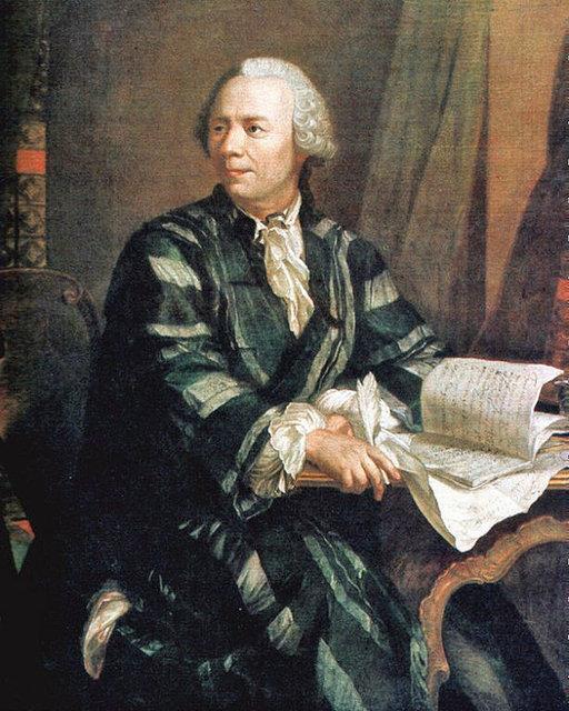 13. Leonhard Euler <br>    Leonhard Euler, svireli matematiki ve fizikiydi. 1707'de doan ve Basel'de eitim alan Euler, kariyerinin ounu St. Petersburg ve Berlin'de geirdi. Farkl lmlere gre 180-200 aras bir IQ'ya sahipti.