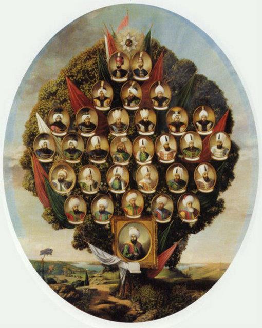 te dnyaya hkmeden Padiahlarn lm nedenleri...