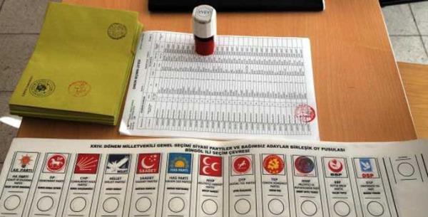 AK PART YZDE 50'YE ULATI  <br>  Ankette, "7 Haziran 2015 genel seiminde oy vermeyi dndnz parti hangisidir?" sorusu da yneltildi.