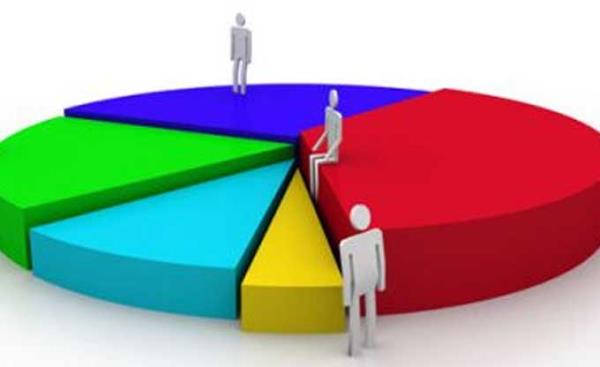 te anketten kan ok arpc sonular&#8230;.