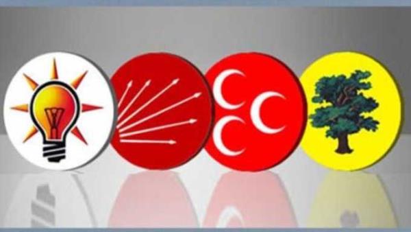 CHP semeninin yzde 32,5&#8217;i milletvekili adaylarnn drst olmasn isterken, bu oran MHP'de 34,6, HDP'de de 31,4&#8217; adayn drst olmasn istiyor.