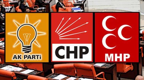 Anketteki ilgin ayrntlardan biri ise semenlerin ya. AK Parti&#8217;nin semen kitlesinin byk blm 35-45 ya aralndan, CHP&#8217;nin semen kitlesinin byk blm 46 ya zeri vatandalardan, MHP&#8217;nin semen kitlesinin byk blm ise 18-29 ya aralndaki genlerden oluuyor.