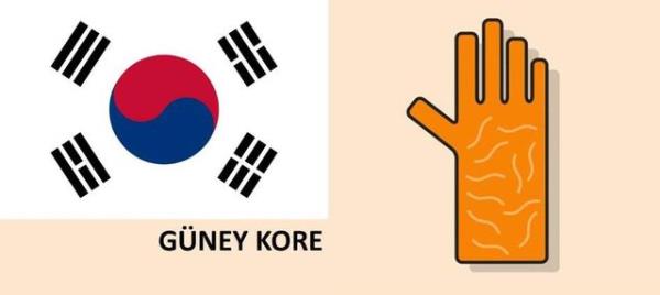 GNEY KORE<br>  El skmaya yaa en byk olan insan balar.