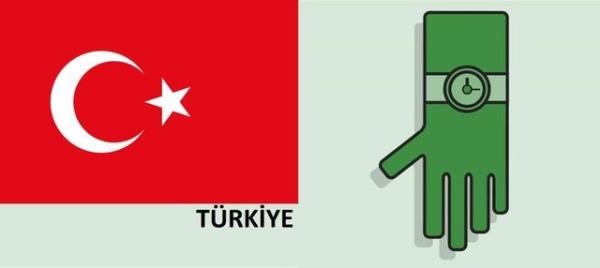 TRKYE<br>  Kuvvetli el skmann kaba olduu dnlr. El skmak uzun srer.