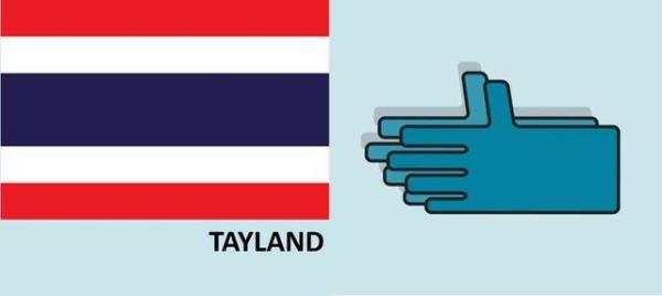 TAYLAND<br>  El sklmaz. Kiiler ellerini gs hizasnda kavuturarak hafife eilirler.