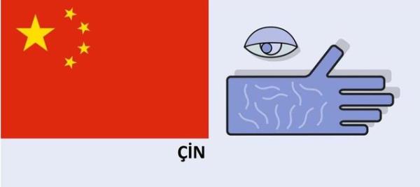 N<br>  nce yaa en byk olana selam verilir, hafife el sklarak ne eilinir. Gz temas kurulmaz.