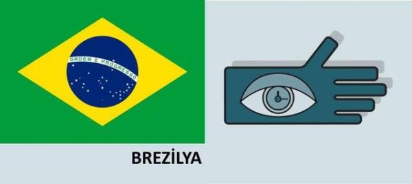BREZLYA<br>  Brezilya'da eller ilk karlanca ve ayrlrken uzun sreli ekilde sklr. Beraberinde gz konta kurmak nemlidir.
