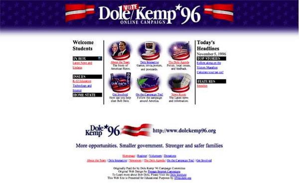 1996 Amerika bakanlk seiminin aday Bob Dole ve yardmc aday Jack Kemp`in internet sayfas hala duruyor ve alyor.