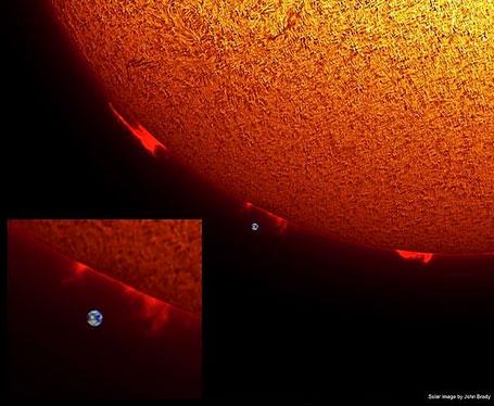 te Gne ile karlatrldnda Dnya'nn boyutu