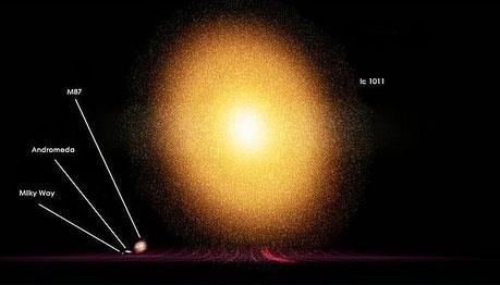 te Samanyolu'muzun, 350 milyon k yl uzaklktaki IC 1011 Galaksisi ile karlatrmas