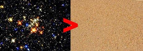 Dnya zerindeki tm sahillerin tm kum tanelerinin toplamndan fazla yldz var.