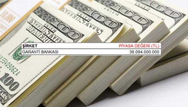 oplam piyasa deerleri 550 milyar liray ayor! (Sadece Borsa stanbul'a kote irketler sralamada baz alnmtr)