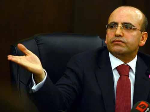 MEHMET MEK - EKONOMST