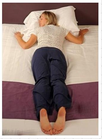 5-Serbest d pozisyonu:  <br>  Midenin zerinde, eller ban stnde ve yastn etrafnda ,banz da sa ya da sol yana dnk yat pozisyonu.