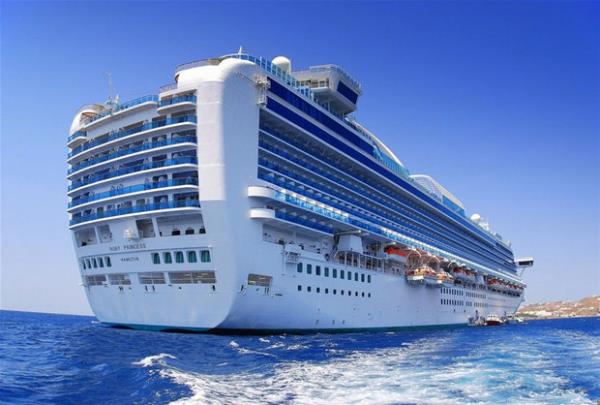 Bu fotoraf grdnzde dizleriniz titriyor mu?  <br>  Eer titriyorsa, siz de megalafobi, yani byk ey korkusu olabilir.