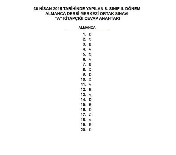 TEOG - Soru ve Cevaplar - Almanca
