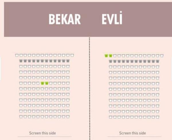 Sinemada koltuk seimi