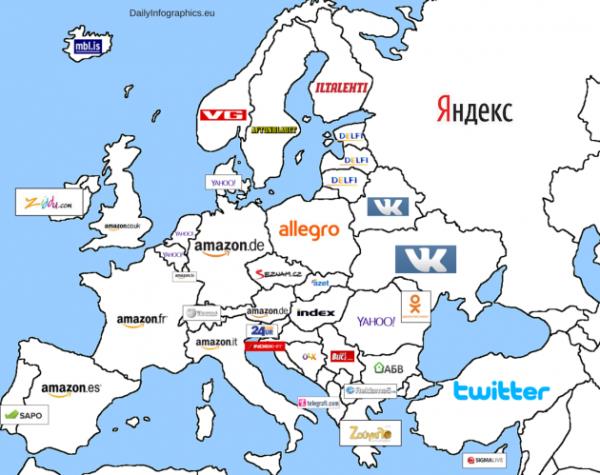 Facebook, google twitter dan sonra en kullanlan internet siteleri