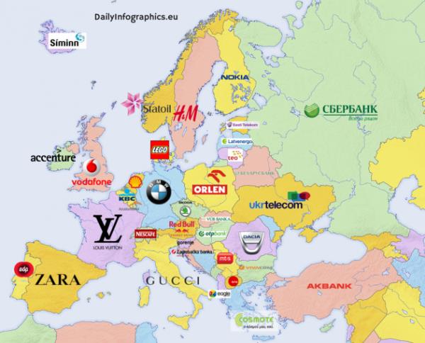 en prestijli irketler