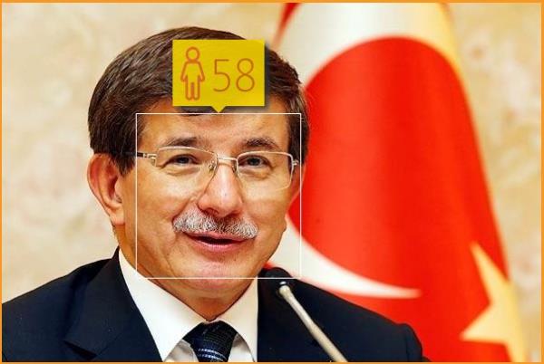 Ahmet Davutolu aslnda 56 yanda