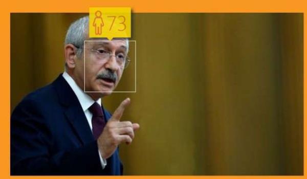 Kemal Kldarolu aslnda 66 yanda