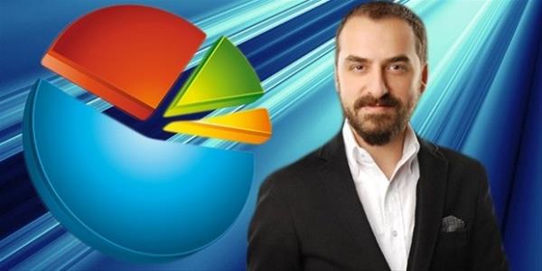 Andy-Ar aratrmann sahibi Faruk Acar son seim anketini kamuoyu ile paylat. Yaptklar son aratrmalara gre, oy oranlarnda ok fazla bir deiiklik yok ama nmzde hala 35 gn var diyen Faruk Acar, bu seimin dier seimlerden farkl olduunu belirtti. Ayrca ankette sorulan sorulardan "Mevcut Babakan kimdir?" sorusuna Recep Tayyip Erdoan eklince cevap verenlerin yzdesi 21, Ahmet Davutolu eklinde cevap verenlerin says ise yzde 70 olarak ortaya kt...  <br>  ANDY-AR'n sahibi Faruk Acar anket irketinin yapt Nisan 2015 anketini Twitter'dan paylat. te Andy-Ar'n Nisan 2015 anketi ve sonular: