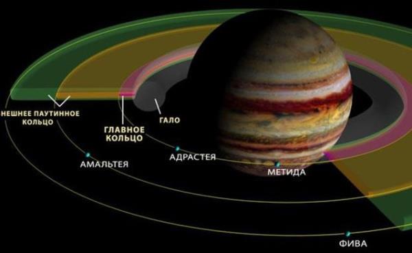 2023 Yerkrenin yrngesinde belli belirsiz bir deiiklik yaanacak.