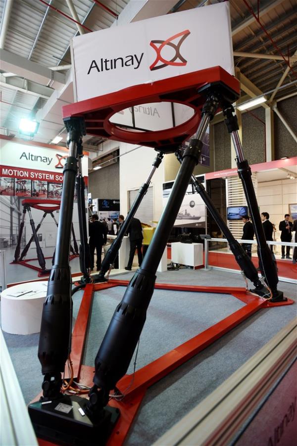 Wright Kardeler&#8217;in irketi ilgileniyor!<br>    Altnay Havaclk ve leri Teknolojiler&#8217;in rettii 5 bin 600 kg yk tayabilen, 6 eksenli stewart platformu sayesinde tank ve byk aralarn yolculuk, at ve arazi simlasyonlar yaplabiliyor. Platform helikopter pilotu eitimlerinde de kullanlabiliyor. SSM, ASELSAN ve HAVELSAN iin retilen dnyada bu alandaki en gelimi platform olan sistemin fiyat yaklak 400 bin Euro. imdiden bir ok lkenin almak istedii platformu isteyenlerden biri ise tarihteki ilk ua reten Wright Kardeler&#8217;in kurduu Curtis-Wright Defence irketi. Testleri tamamlanan platform iin Altnay ve Curtis-Wright arasndaki grmeler devam ediyor.