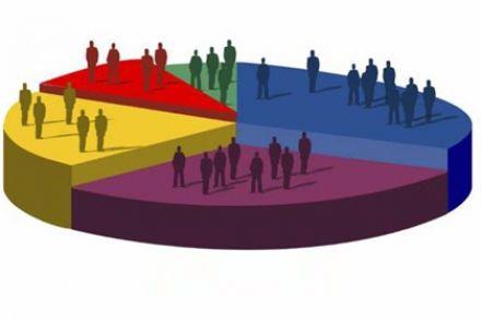 15 Nisan tarihli aratrmaya gre AK Partive CHP'nin oylarnda ykselme, HDP ve MHP'nin oylarnda ise d grlyor.