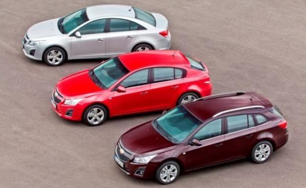 te markalarn otomobil bahar kampanyalar