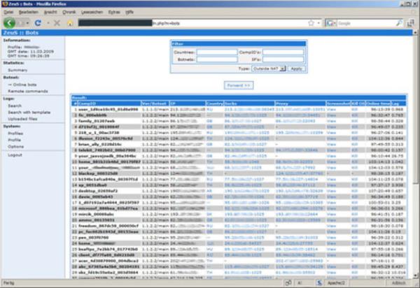 Zeus<br>  ABD&#8217;de bir milyondan fazla bilgisayara bulat ve 70 milyon dolar zarar verdi. Zeus virs iin 100 kii tutukland. Zeus virsn gelitiren kii 2010 yl sonunda emekli olduunu syledi.